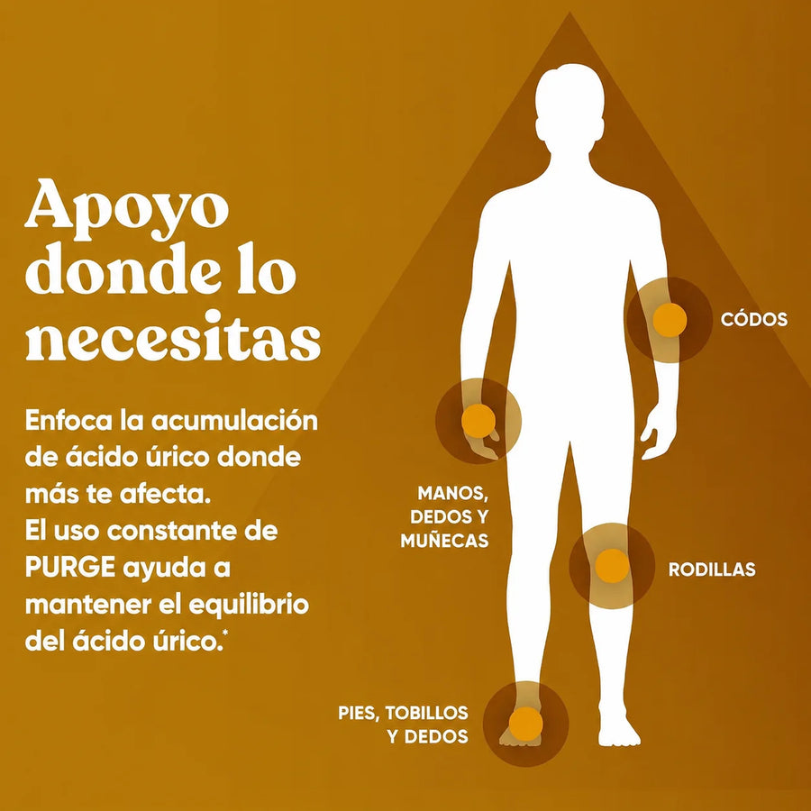 Uric Acid Purge — EU Natural